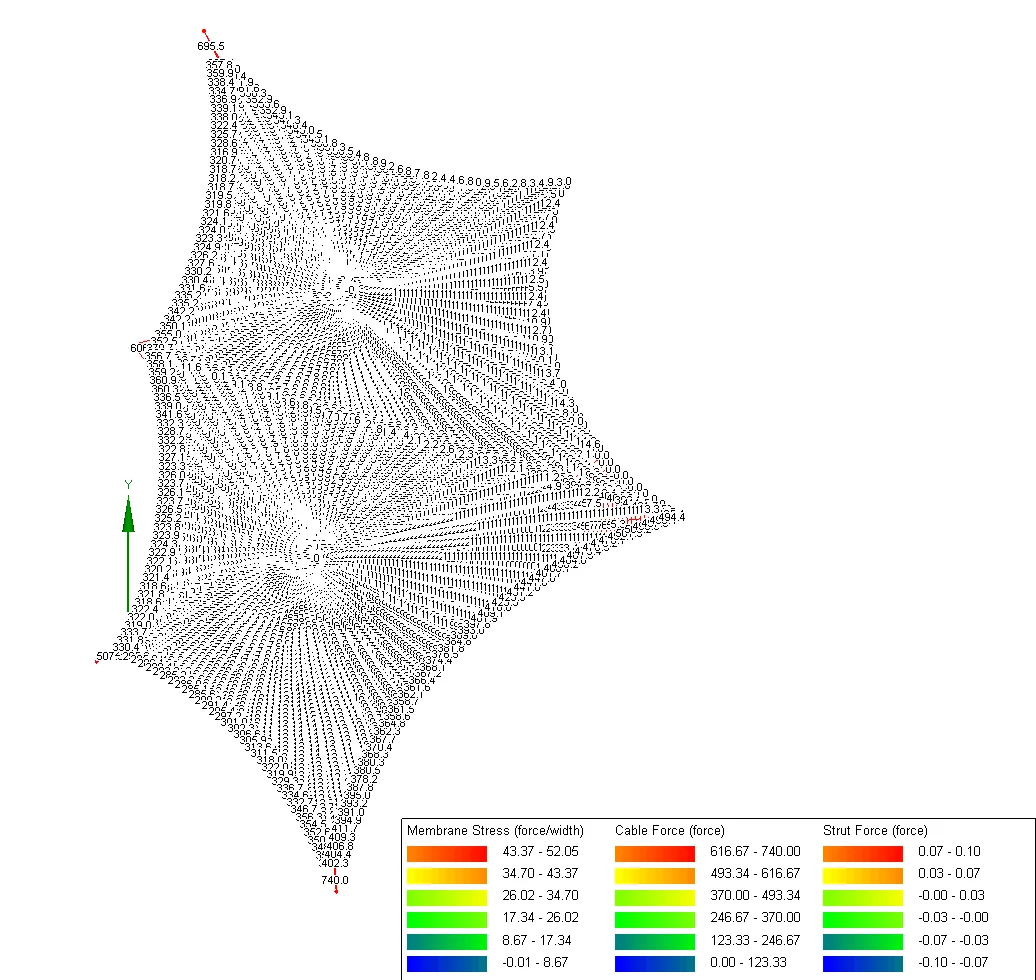 Structural Framing Design